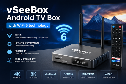 WiFi 6 vs. WiFi 5 for Android TV Boxes: Is It Worth Upgrading Your Home Entertainment?